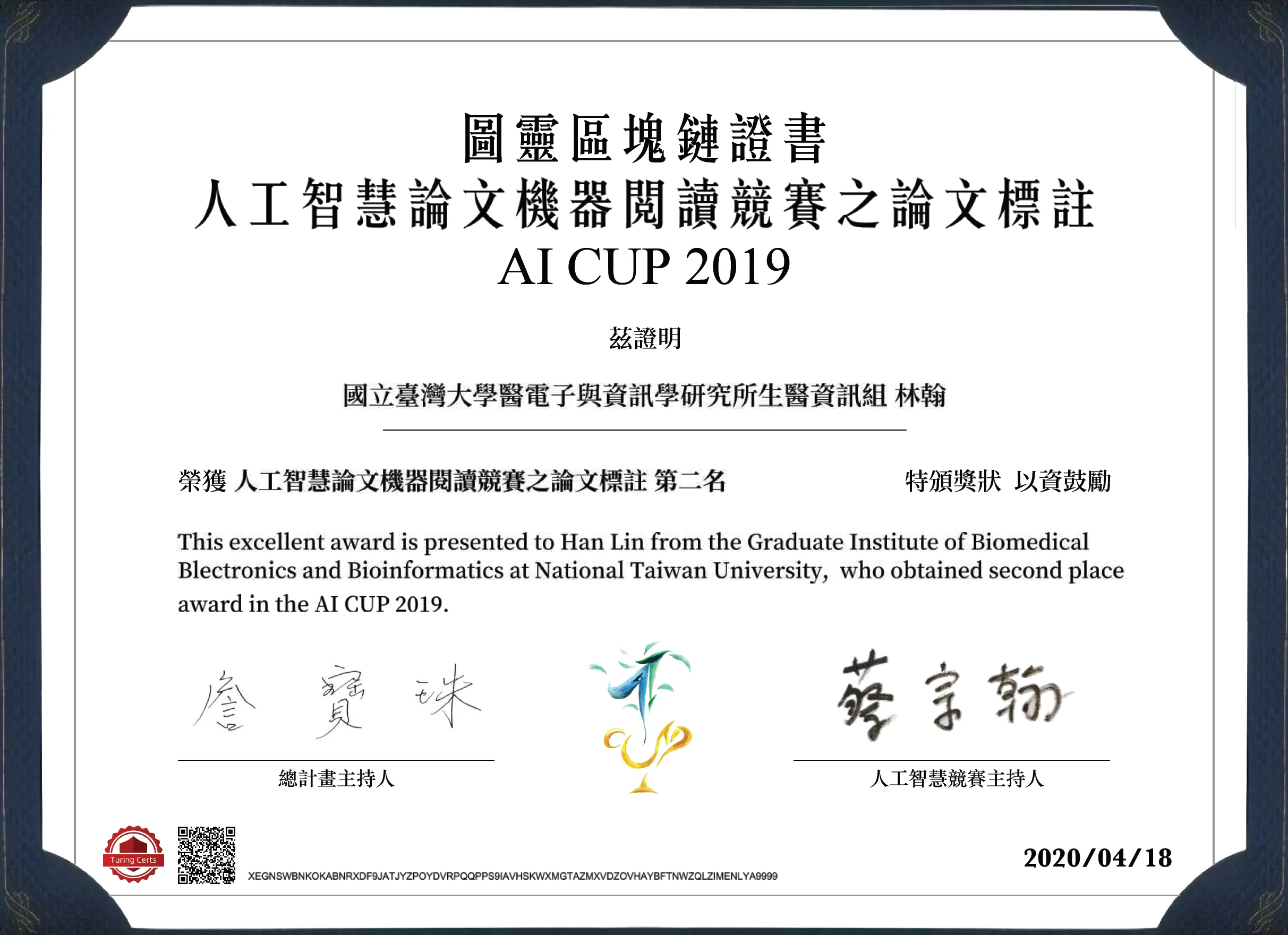 AI CUP 2019 2nd Place Certificate
