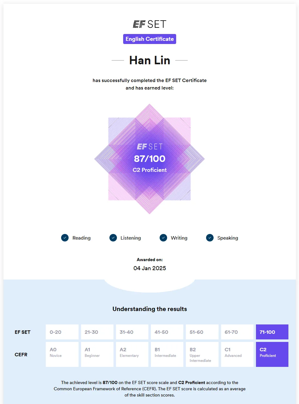 EF SET English C2 Proficient Certificate