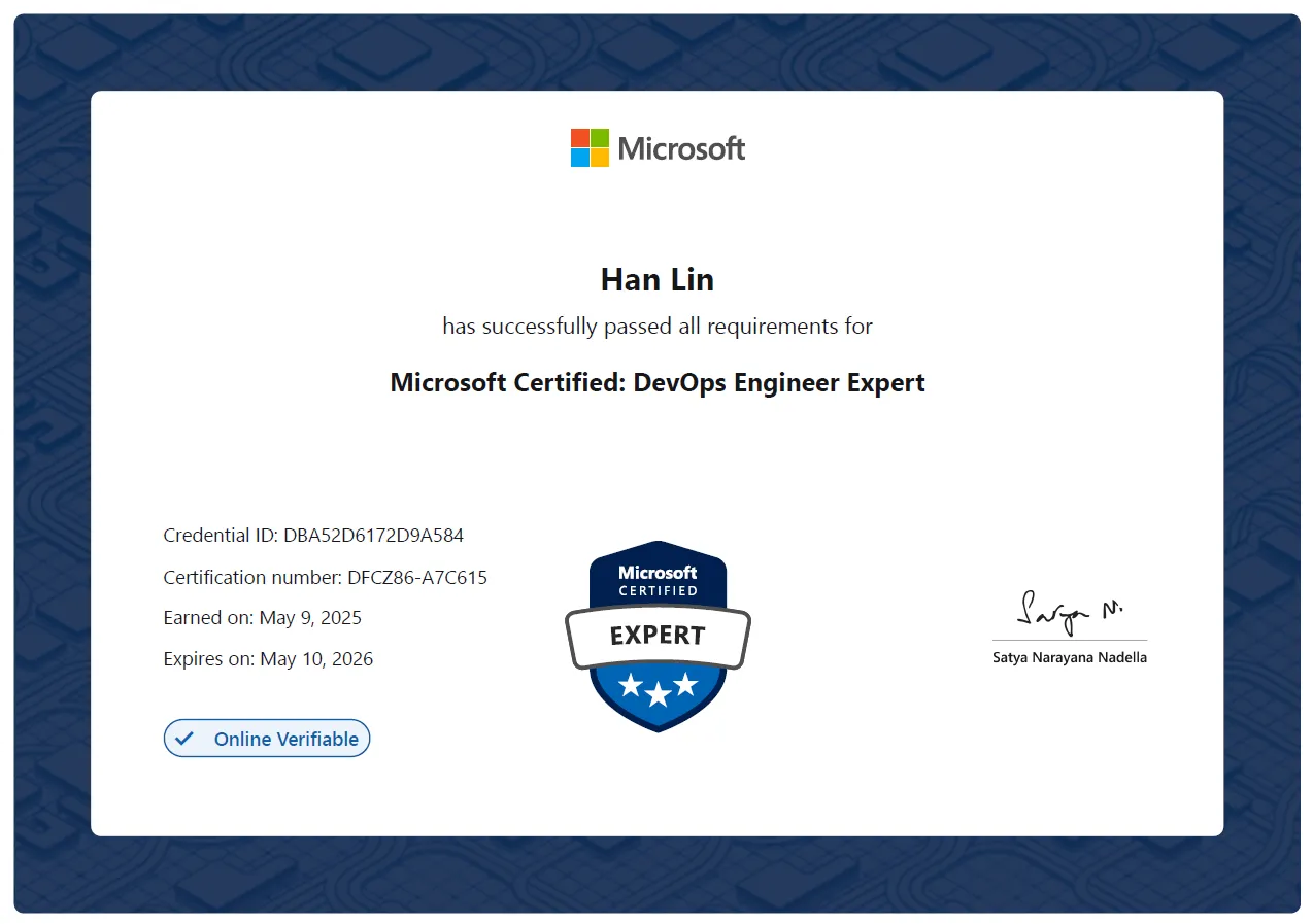 Microsoft Certified DevOps Engineer Expert AZ-400 Certificate